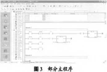 包裝機(jī)控制系統(tǒng)部分主程序梯形圖