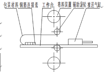 包裝材料送料機構(gòu)簡圖