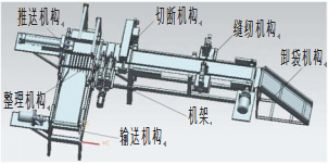 鋼筋連接套自動包裝機總體結(jié)構(gòu)圖