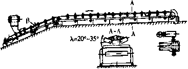 帶式輸送機(jī)通用機(jī)構(gòu)圖