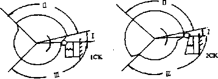 凸輪與徳動(dòng)開關(guān)示意圖