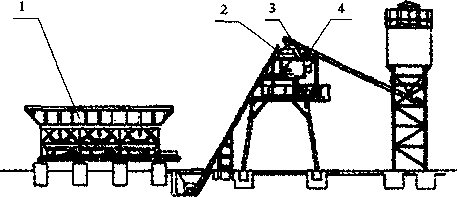 混凝土攪拌站配料秤示意圖