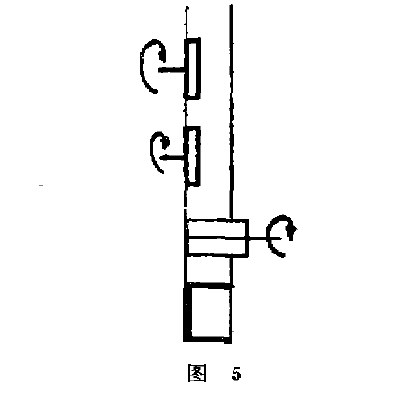 包裝機(jī)機(jī)器工作示意圖