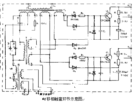 怡=移相觸蜜環(huán)節(jié)示意圖