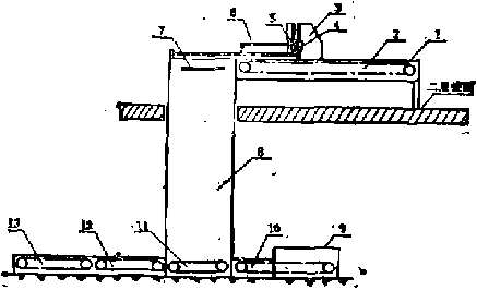 自動包裝機結(jié)構(gòu)圖