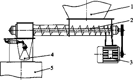 螺旋喂料器結(jié)構(gòu)圖