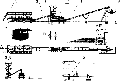 穩(wěn)定土拌和站系統(tǒng)結(jié)構(gòu)組圖