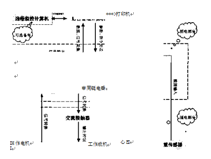 全自動(dòng)工作系統(tǒng)結(jié)構(gòu)示意圖