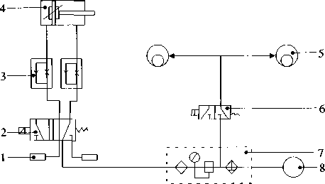 氣動控制系統(tǒng)原理圖