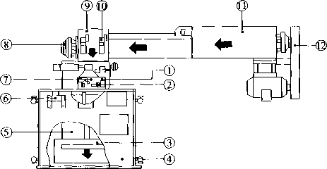 智能型定量包裝稱重系統(tǒng)機械結(jié)構(gòu)示意圖