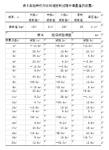 定量包裝秤重量值得設(shè)置圖