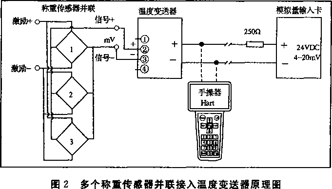 多個(gè)傳感器并聯(lián)接入溫度變送器原理圖