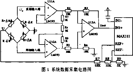 稱重系統(tǒng)數(shù)據(jù)采集電路圖