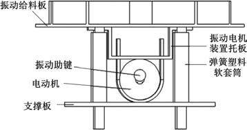 振動(dòng)機(jī)結(jié)構(gòu)圖