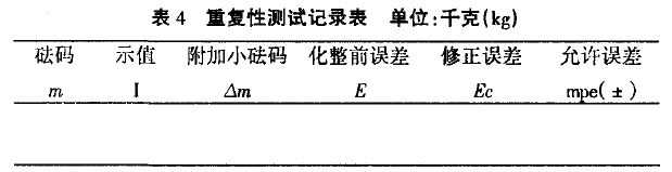 重復(fù)性測(cè)試記錄表