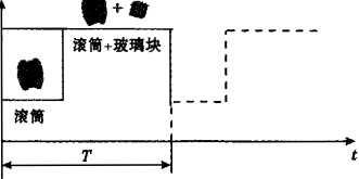 稱重原理示意圖