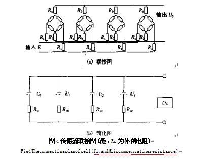 傳感器聯(lián)接圖