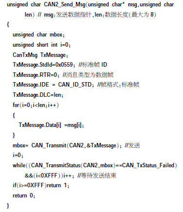 CAN2接口發(fā)送1幀數(shù)據(jù)的程序代碼如圖