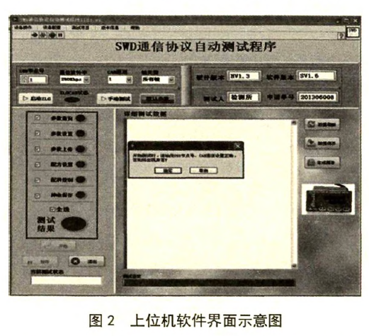 上位機(jī)軟件界面示意圖