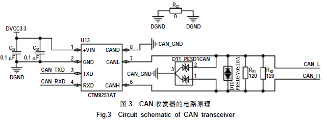 CAN收發(fā)器的電路原理圖