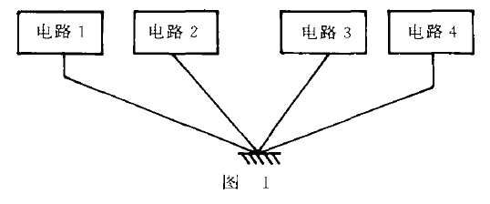 單點(diǎn)接地圖