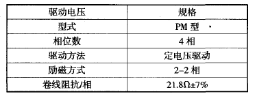 步進(jìn)電機(jī)規(guī)格表