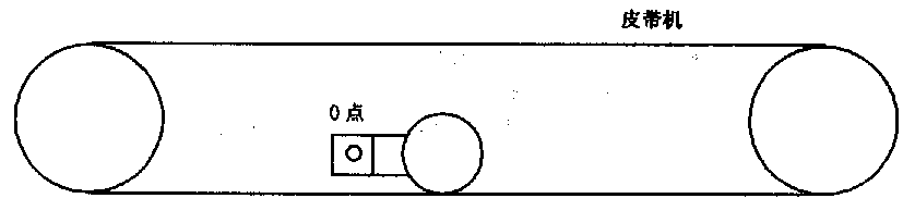 限速感應(yīng)器安裝平面圖