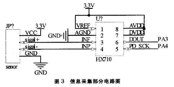 信號(hào)采集部分電路圖