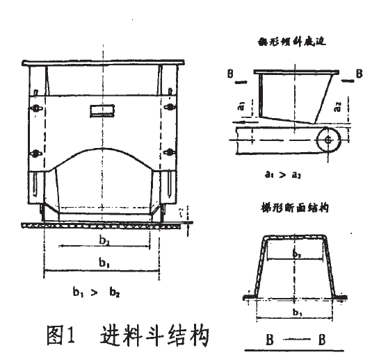 定量給料秤進(jìn)料斗結(jié)構(gòu)圖