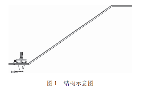 粉料輸送設(shè)備整體結(jié)構(gòu)圖