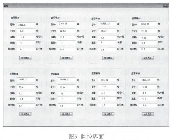 皮帶秤監(jiān)控界面圖