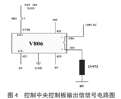 包裝機(jī)控制中央控制板輸出信號(hào)電路圖