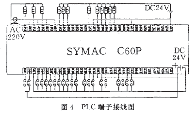 塊狀物料包裝機控制系統(tǒng)圖