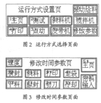 自動(dòng)包裝機(jī)控制系統(tǒng)運(yùn)行方式選擇頁(yè)面和修改時(shí)間參數(shù)頁(yè)面