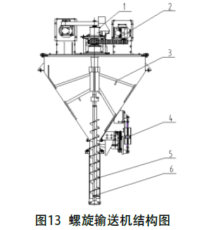 包裝機螺旋輸送機結(jié)構(gòu)圖