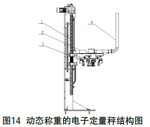 動態(tài)稱重的電子定量秤結(jié)構(gòu)圖