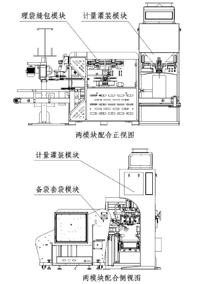 全自動編織袋包裝機側(cè)視圖