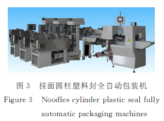 掛面圓柱塑料全自動包裝機