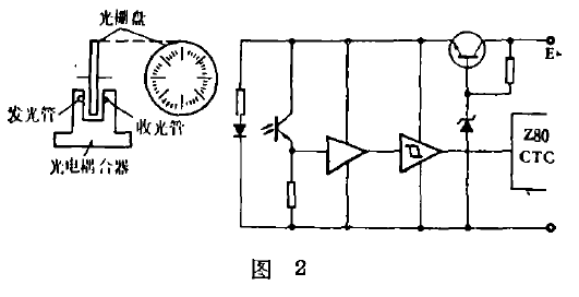 包裝機光電編碼器原理圖