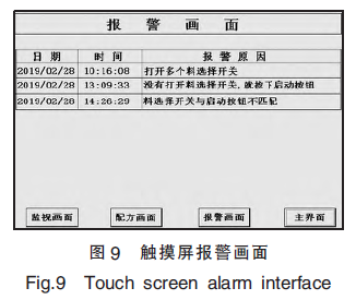 觸摸屏報警畫面圖