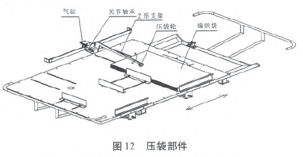 全自動大袋包裝機壓袋部件圖