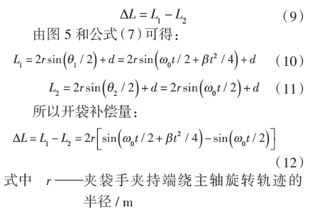 開袋補(bǔ)償量圖