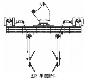 碼垛機(jī)器人腕部設(shè)計(jì)圖