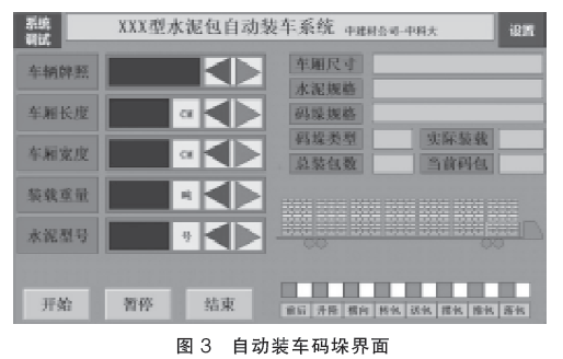 自動裝車碼垛界面圖