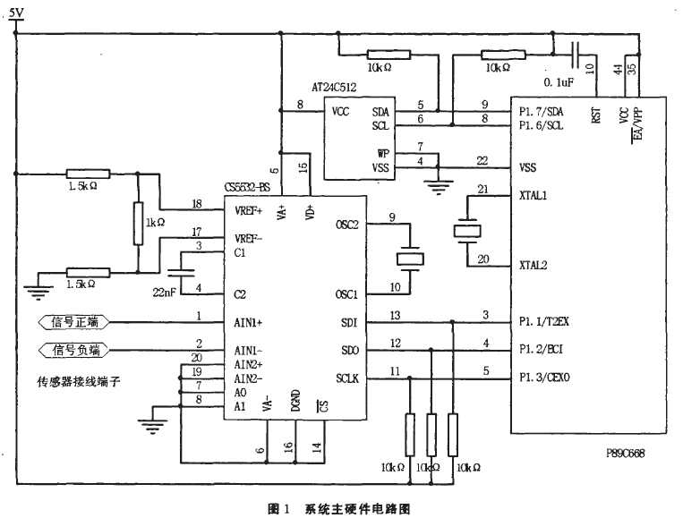 儀表系統(tǒng)主硬件電路圖