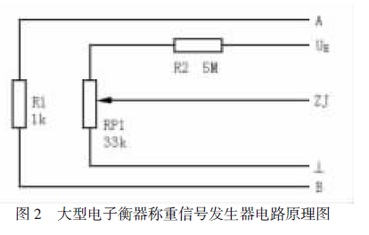 大型電子衡器稱重信號發(fā)生器電路原理圖