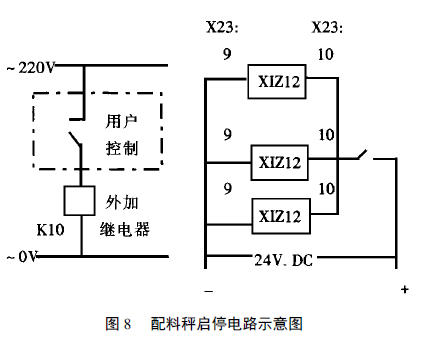 配料秤啟停電路示意圖