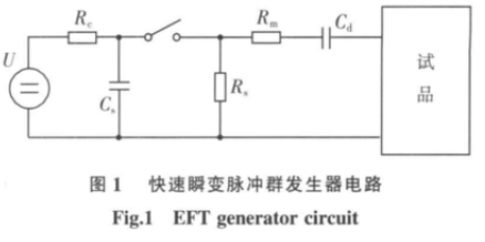 速瞬變脈沖群發(fā)生器電路圖