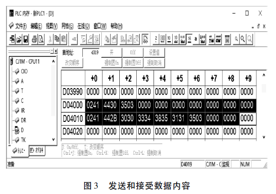 歐姆龍PLC發(fā)送和接受數(shù)據(jù)內(nèi)容圖