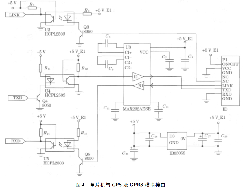 稱重儀單片機和GPS及GPRS模塊接口圖